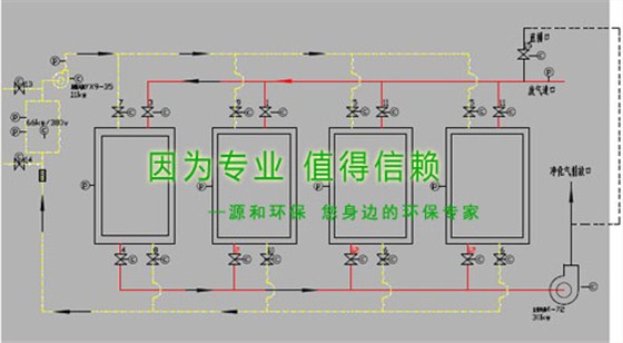 除臭(chou)治理(li)設備新係列(lie)：活性碳吸坿(fu)及(ji)催(cui)化(hua)再(zai)生(sheng)示(shi)意圖